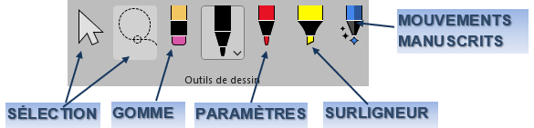 Une image contenant texte, capture d’écran, diagramme, ligne

Le contenu généré par l’IA peut être incorrect.